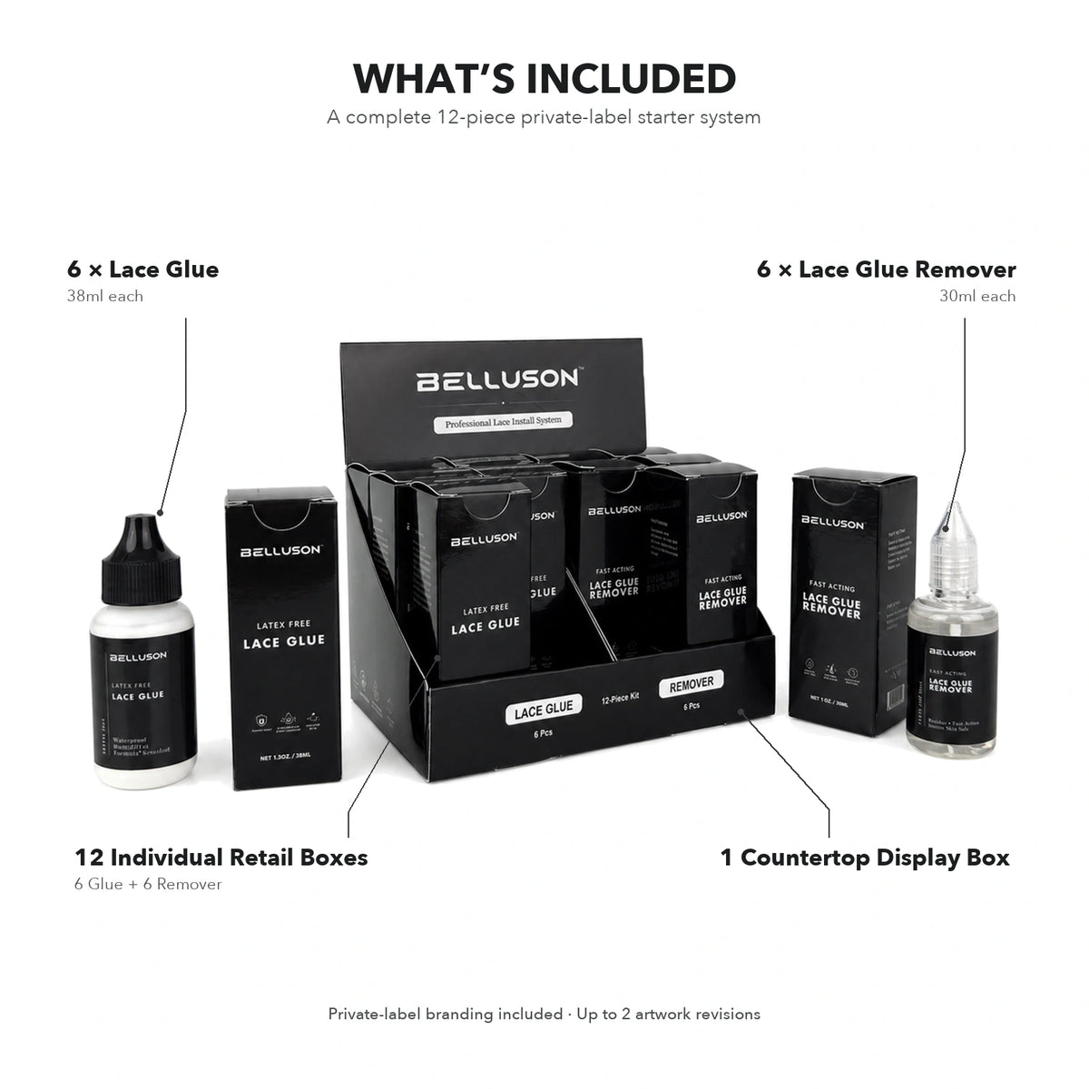 What’s Included + Product Details