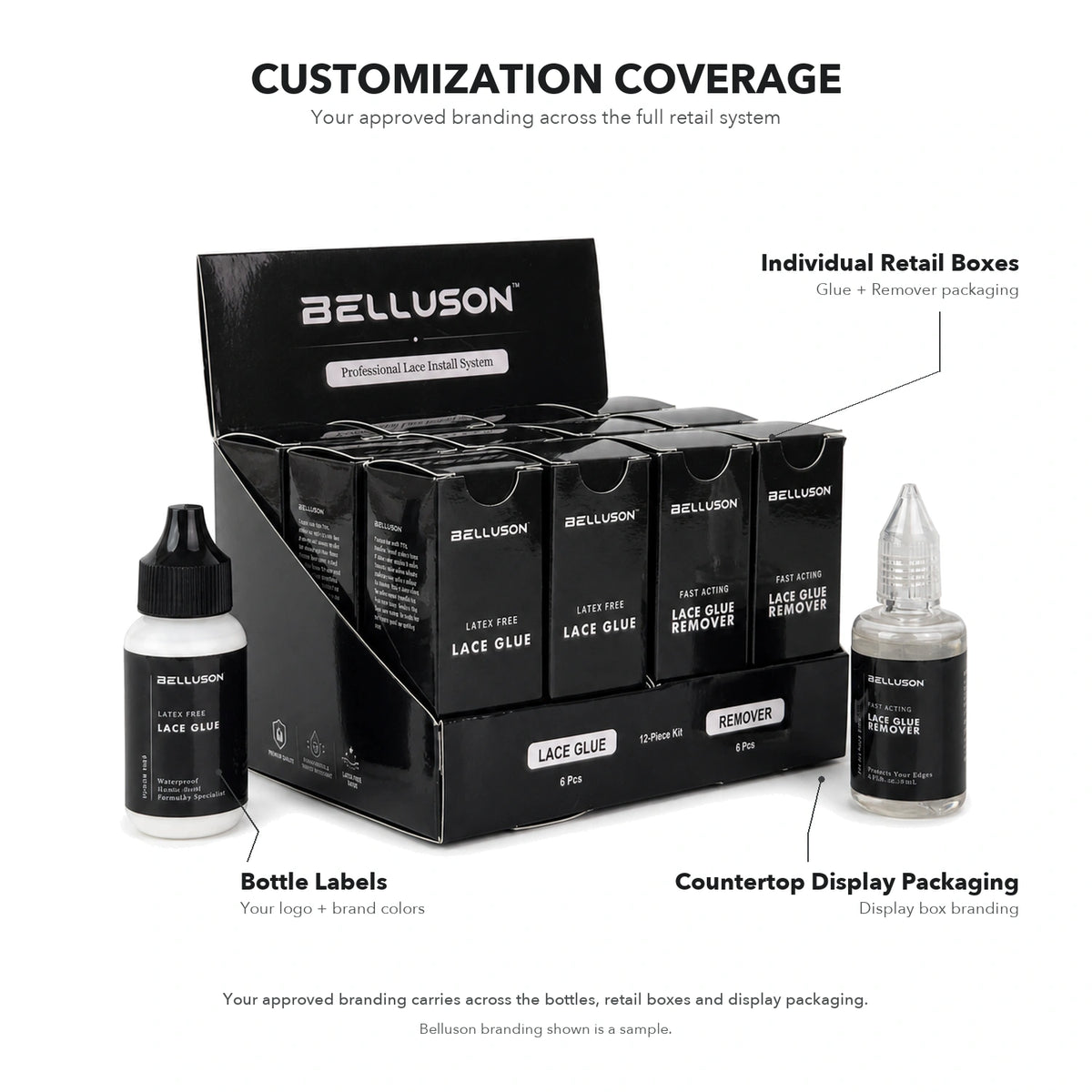 Private Label Customization + Retail-Ready Packaging